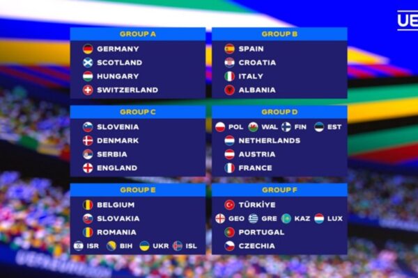 Группы финальной части Евро-2024 определены по итогам жеребьёвки